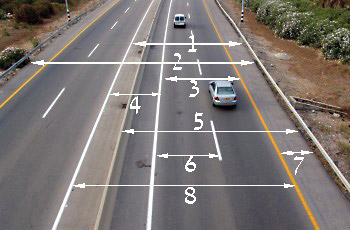 في الرسم الذي أمامك نرى طريق عريضة، بأي رقم موسوم (مؤشر) الشارع الذي في الرسم؟