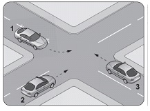كيف يجب ان يكون تسلسل مرور المركبات الملتقية في التقاطع كما في الشكل ؟