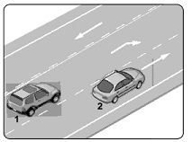 كيف يجب ان يتصرف سائق السيارة رقم 1 حسب الاشارات الافقية المرسومة على الطريق ؟