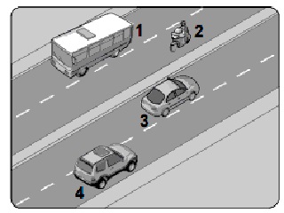 ما هي السرعة القصوى للمركبة (1) في الطرق المقسمة خارج الاحياء السكنية اذا لم توجد اشارة تدل على خلاف ذلك ؟