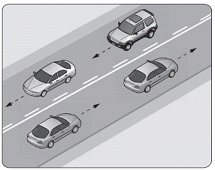 ماذا تخبر السائقين الخطوط المستمرة و المتقطعة المرسومة على الطريق جنبا الى جنب كما في الشكل؟